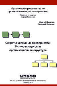 Секреты успешных предприятий: бизнес-процессы и организационная структура