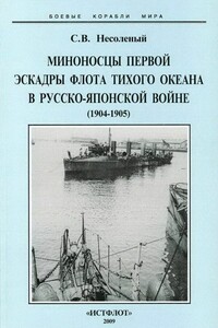 Миноносцы Первой эскадры флота Тихого океана в русско-японской войне, 1904–1905 гг.